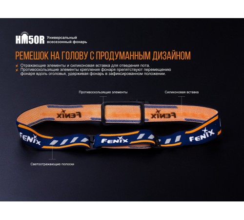 Налобный фонарь Fenix HM50R