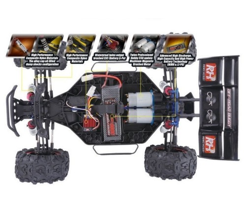Радиоуправляемая трагги Remo Hobby EVO-R TWINS MOTOR (зеленая) 4WD 2.4G 1/8 RTR