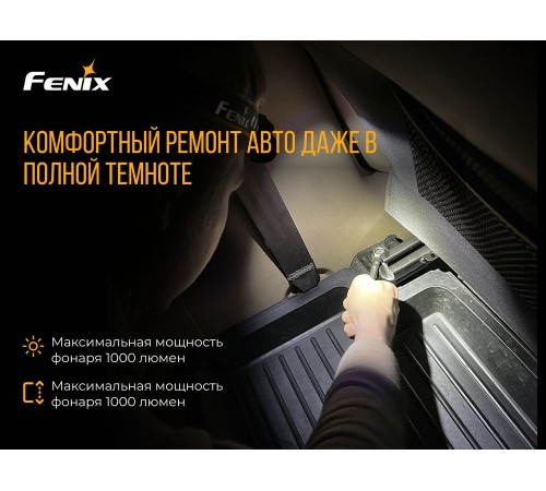 Налобный фонарь Fenix HM65R