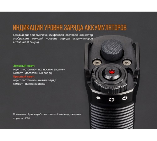 Фонарь Fenix TK35UE2018
