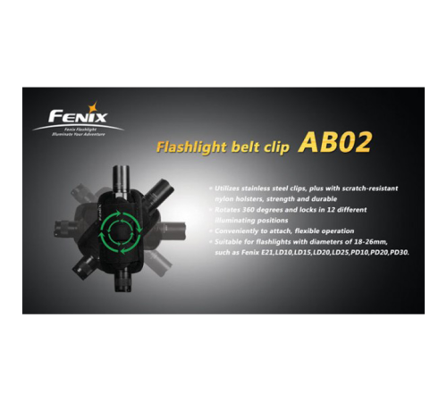 Клипса для фонарей Fenix AB02