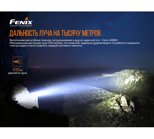 Фонарь Fenix LR80R