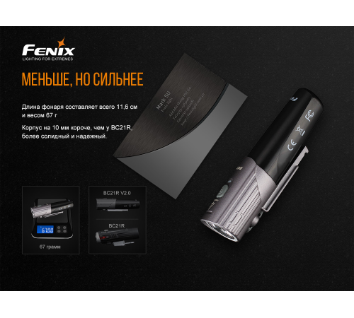 Велофара Fenix BC21R V2.0, BC21RV20