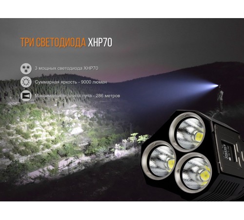 Фонарь Fenix TK72R