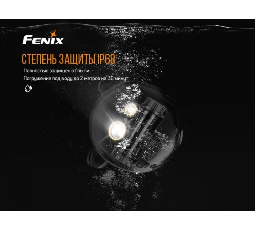 Набор Fenix HM65R LED Headlight+E-LITE, HM65RE-LITE