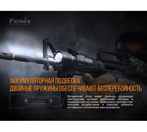Фонарь Fenix TK11TAC
