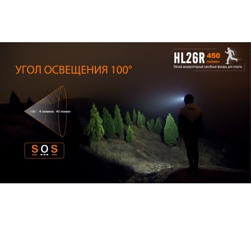 Налобный фонарь Fenix HL26R голубой, HL26Rbl