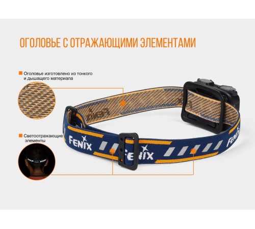Налобный фонарь Fenix HL32Rb голубой