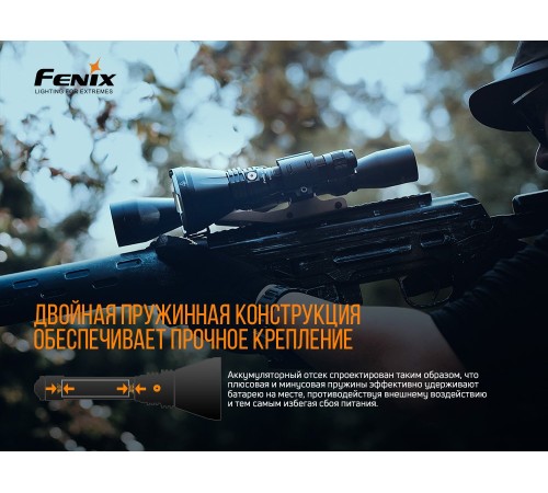 Фонарь Fenix HT18