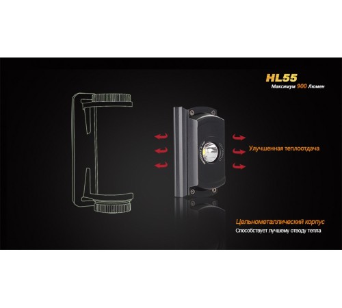 Налобный фонарь Fenix HL55 XM-L2 U2, HL55XML2U2