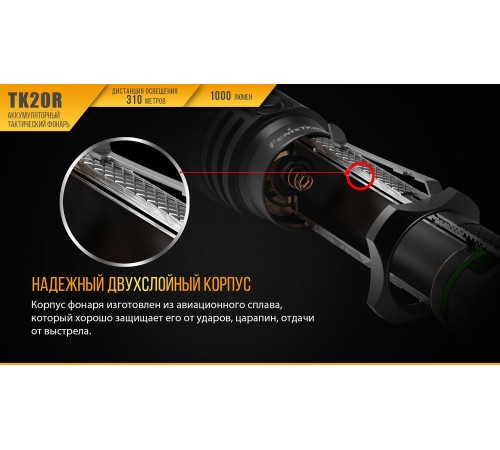 Фонарь Fenix TK20R