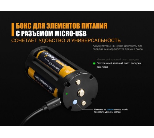 Фонарь Fenix TK75 (2018) Cree XHP35 HI