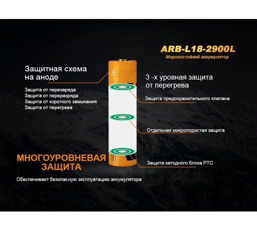 Аккумулятор 18650 Fenix 2900 mAh Li-ion морозостойкий