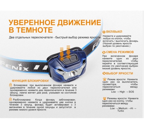 Налобный фонарь Fenix HL18R голубой