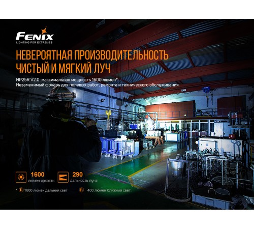 Налобный фонарь Fenix HP25RV2.0, HP25RV20