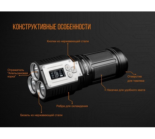 Фонарь Fenix TK72R