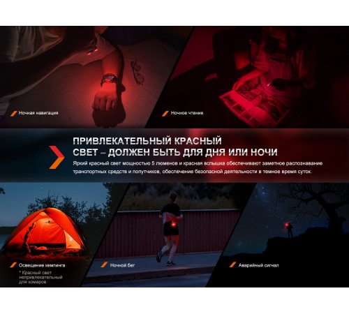 Фонарь Fenix E-SPARK с функцией повербанка,  E-SPARK