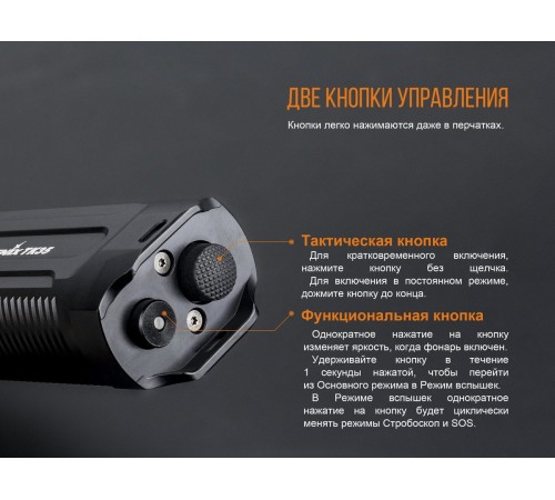 Фонарь Fenix TK35 2018 CREE XHP35 HI neutral white LED