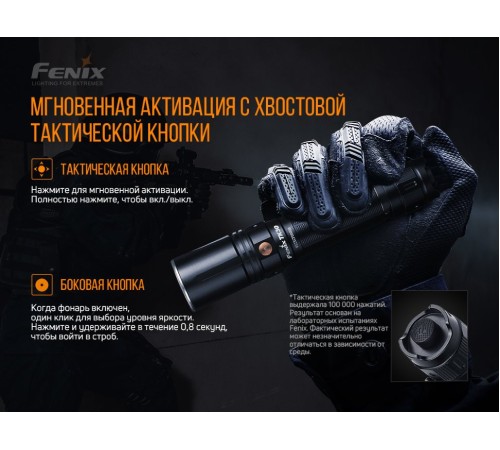Фонарь Fenix TK30 Laser, TK30L