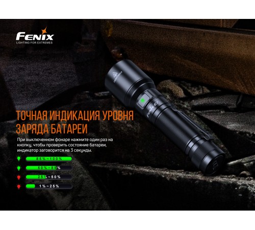 Фонарь Fenix C7
