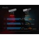 Велофара Fenix BC21R V3.0, BC21RV30